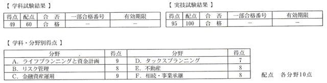 FP3級の試験結果（39-3）