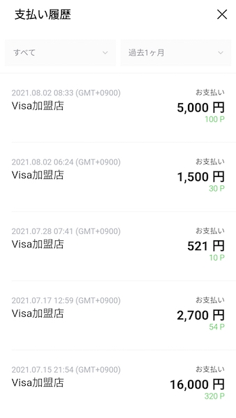 VISA LINE Payクレジットカードの還元率 - 2%（102-15）